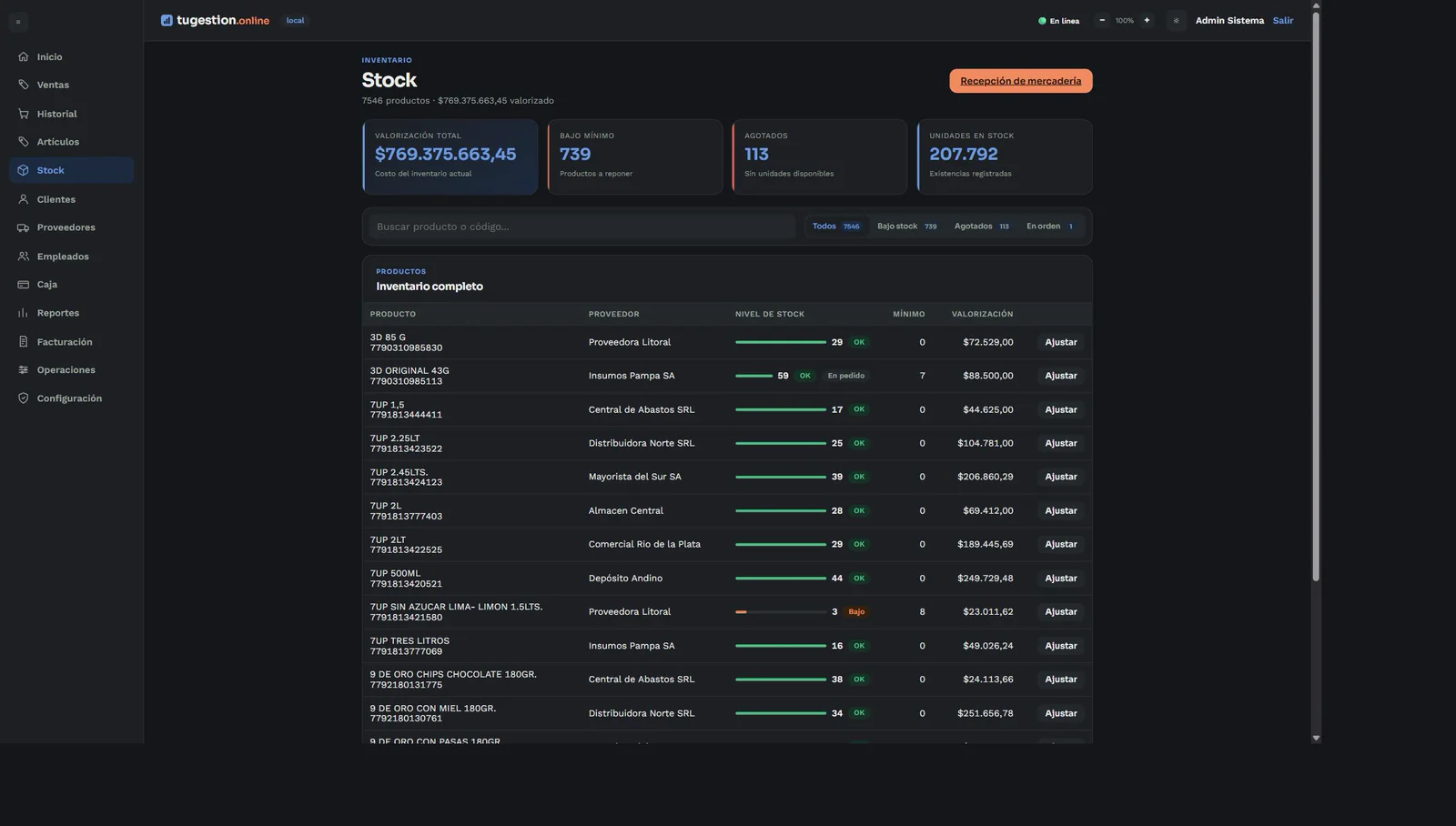 Control real de inventario con valorización, stock bajo y agotados